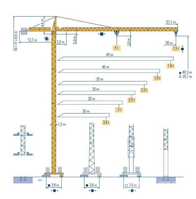 Potain MC 85 B Gruas de construção