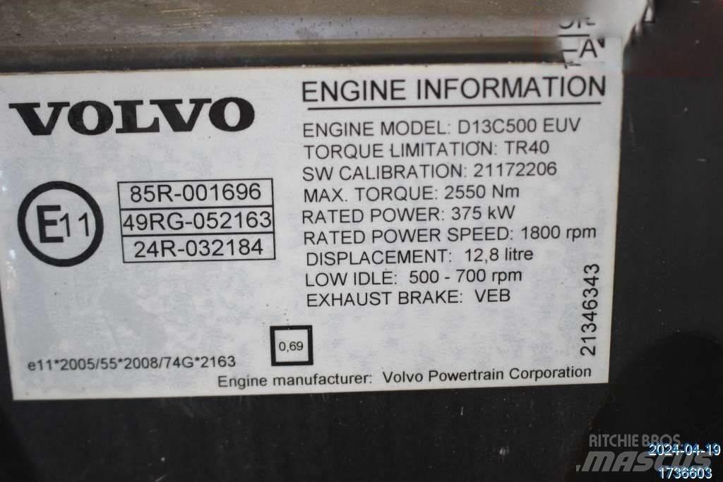 Volvo FH Motores