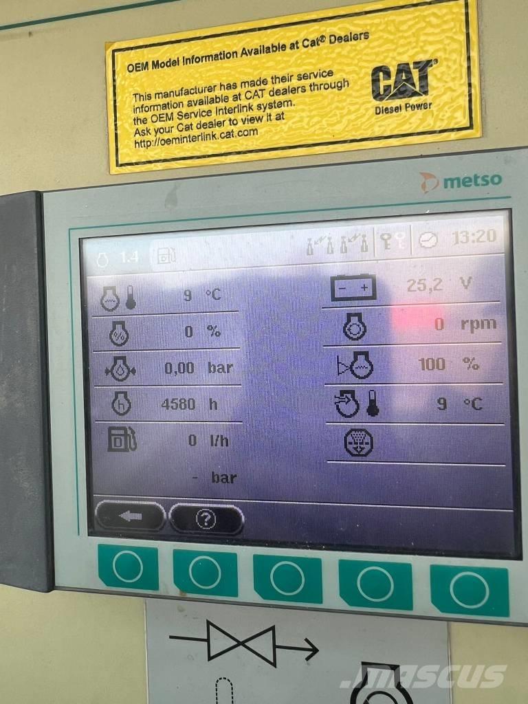 Metso ST4.8 Crivos móveis