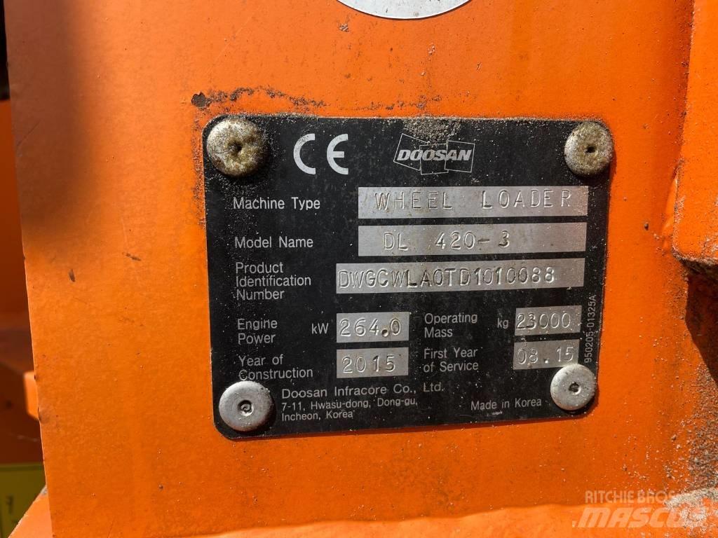 Doosan DL 420 Pás carregadoras de rodas