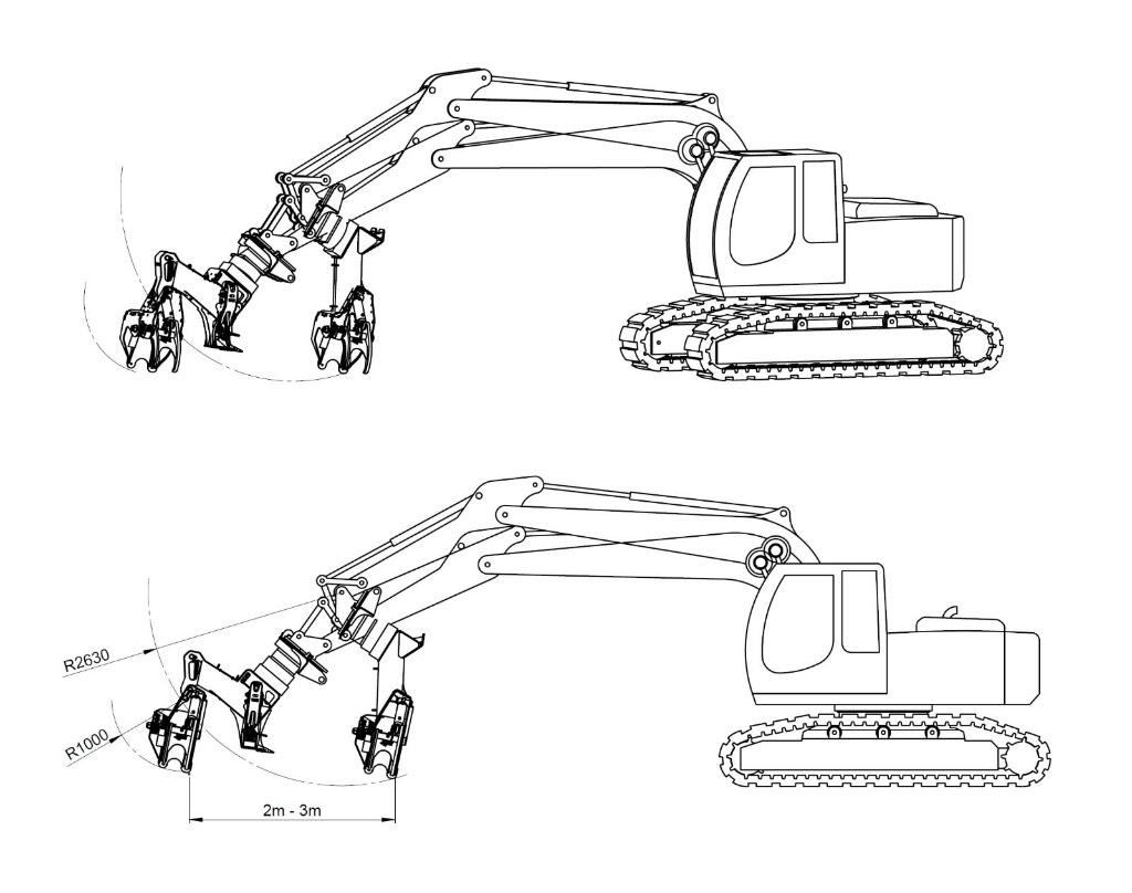 TMK 300 Processadores florestais