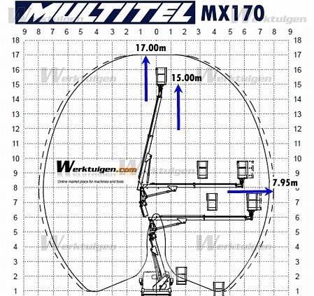 Iveco Daily 2.3 Plataformas aéreas montadas em camião