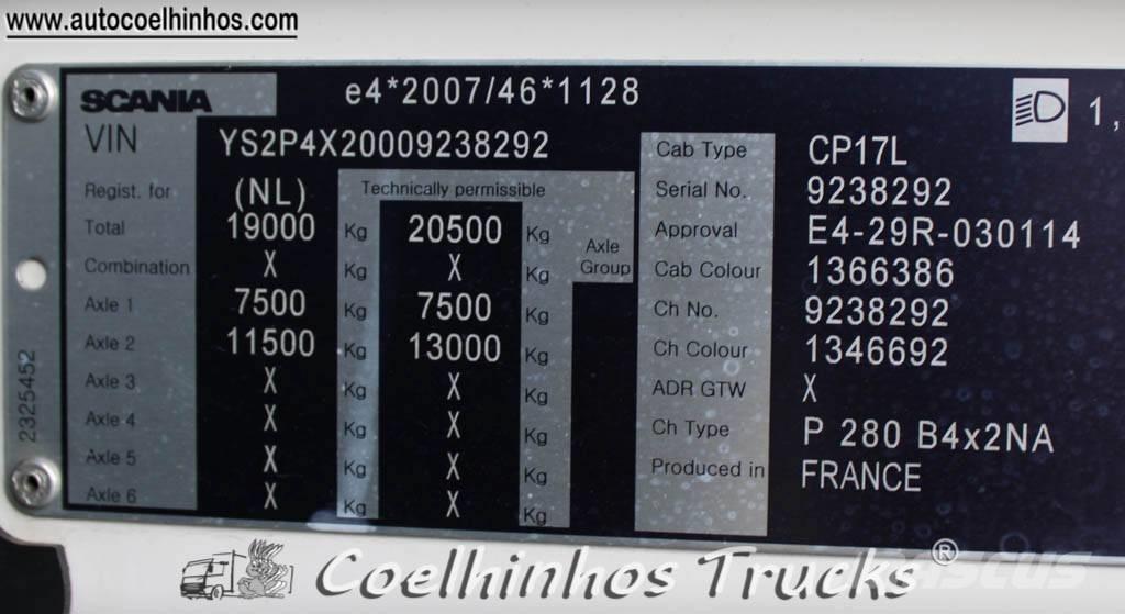 Scania P 280 Camiões de caixa fechada