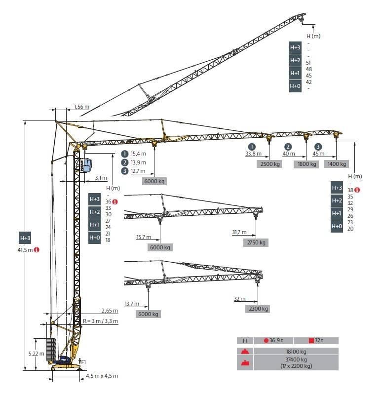 Potain Igo T 85 A Gruas de construção