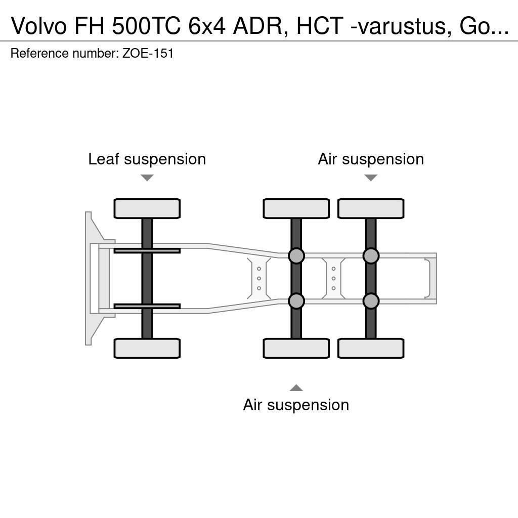 Volvo FH Tractores (camiões)