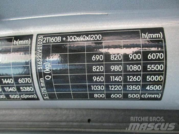 Still RX 20-16 Empilhadores eléctricos