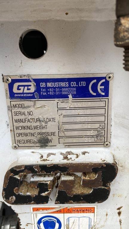 GB 60 Martelos Hidráulicos