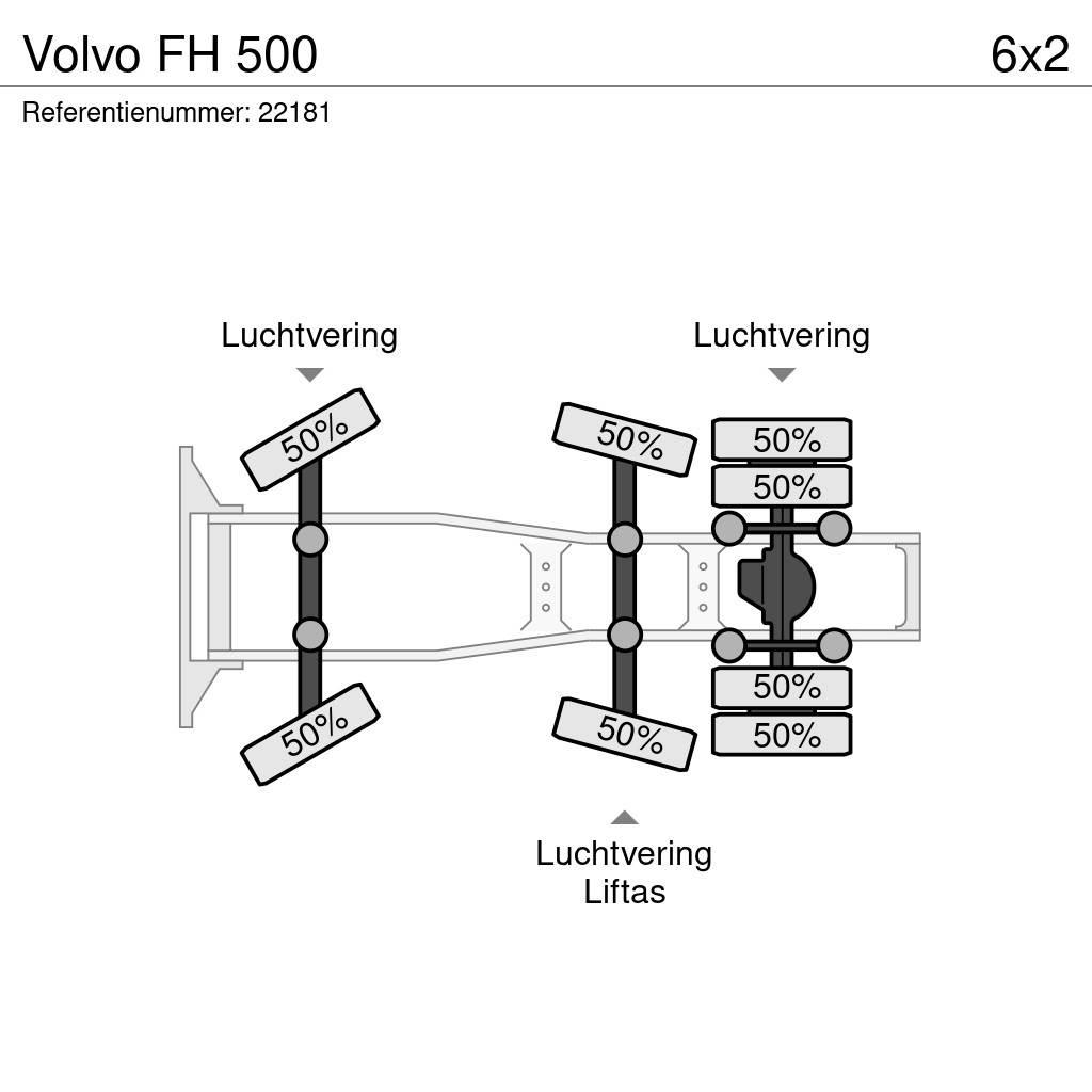 Volvo FH 500 Tractores (camiões)