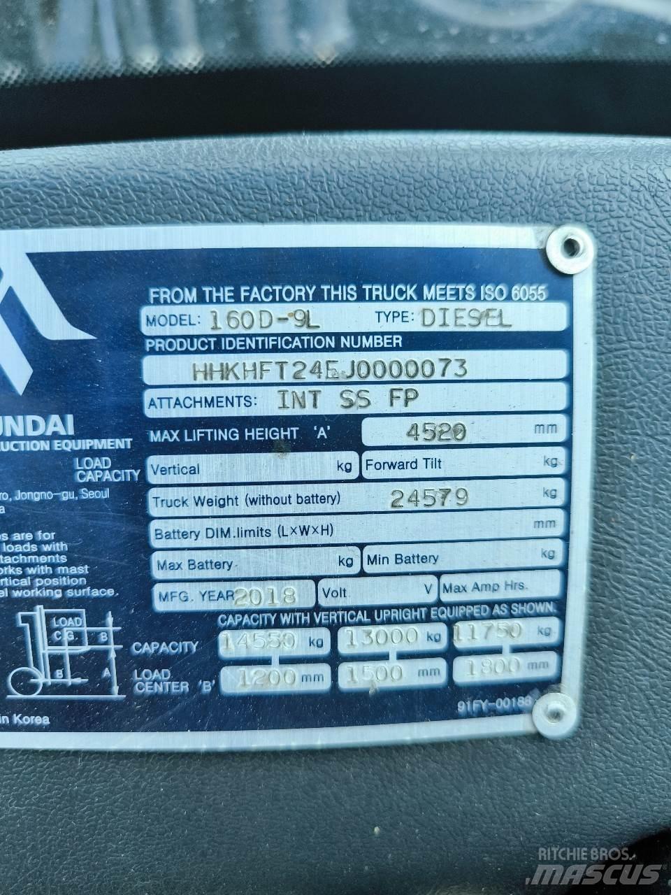 Hyundai 160D-9L Empilhadores de montagem em camião