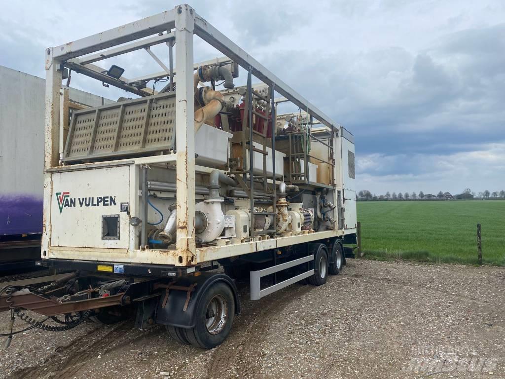  SiteTec R1500EGT Peças de substituição de equipamento de resíduos, reciclagem e pedreiras