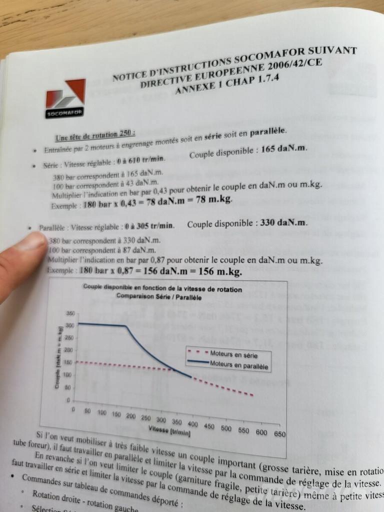  Socomafor 100 T Perfuradoras pesadas