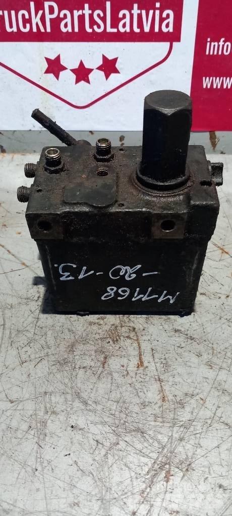 MAN TGS.    85417236020 Hidráulica