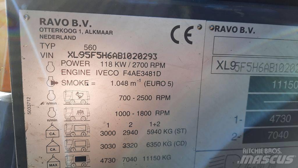 Ravo 580STH Varredoras