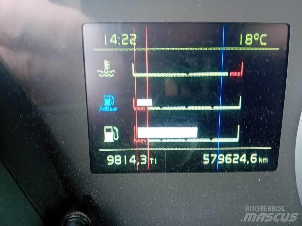 Volvo FH 12 460 Tractores (camiões)