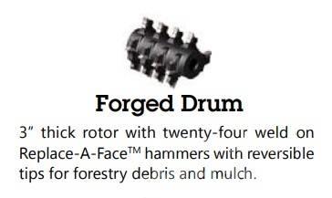 CBI 6400 forged drum Estilhaçadoras florestais