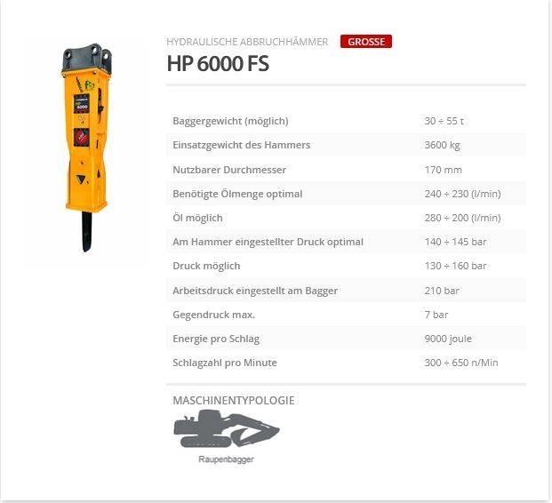 Indeco HP 6000 FS Martelos Hidráulicos