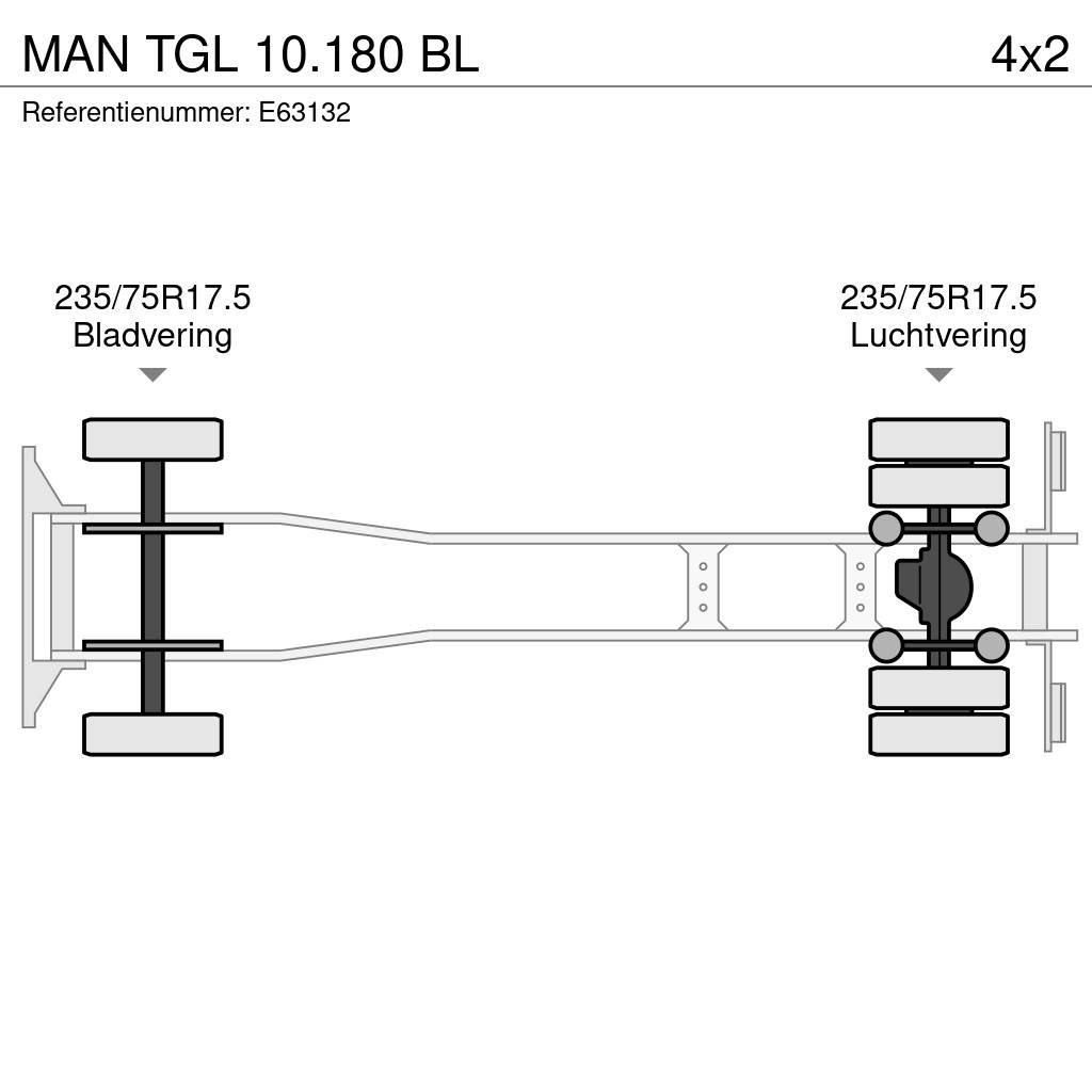 MAN TGL 10.180 BL Camiões de caixa fechada