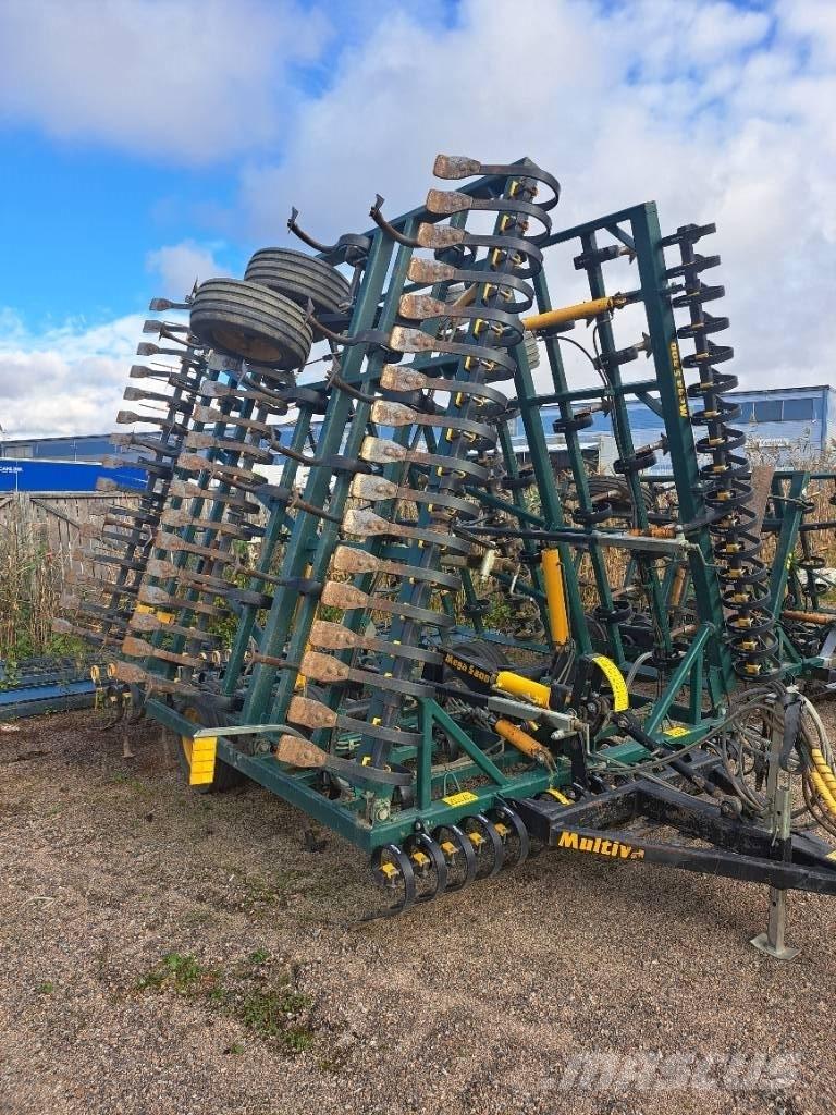 Multiva Mega S 800 Grades