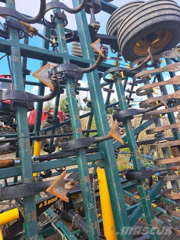 Multiva Mega S 800 Grades