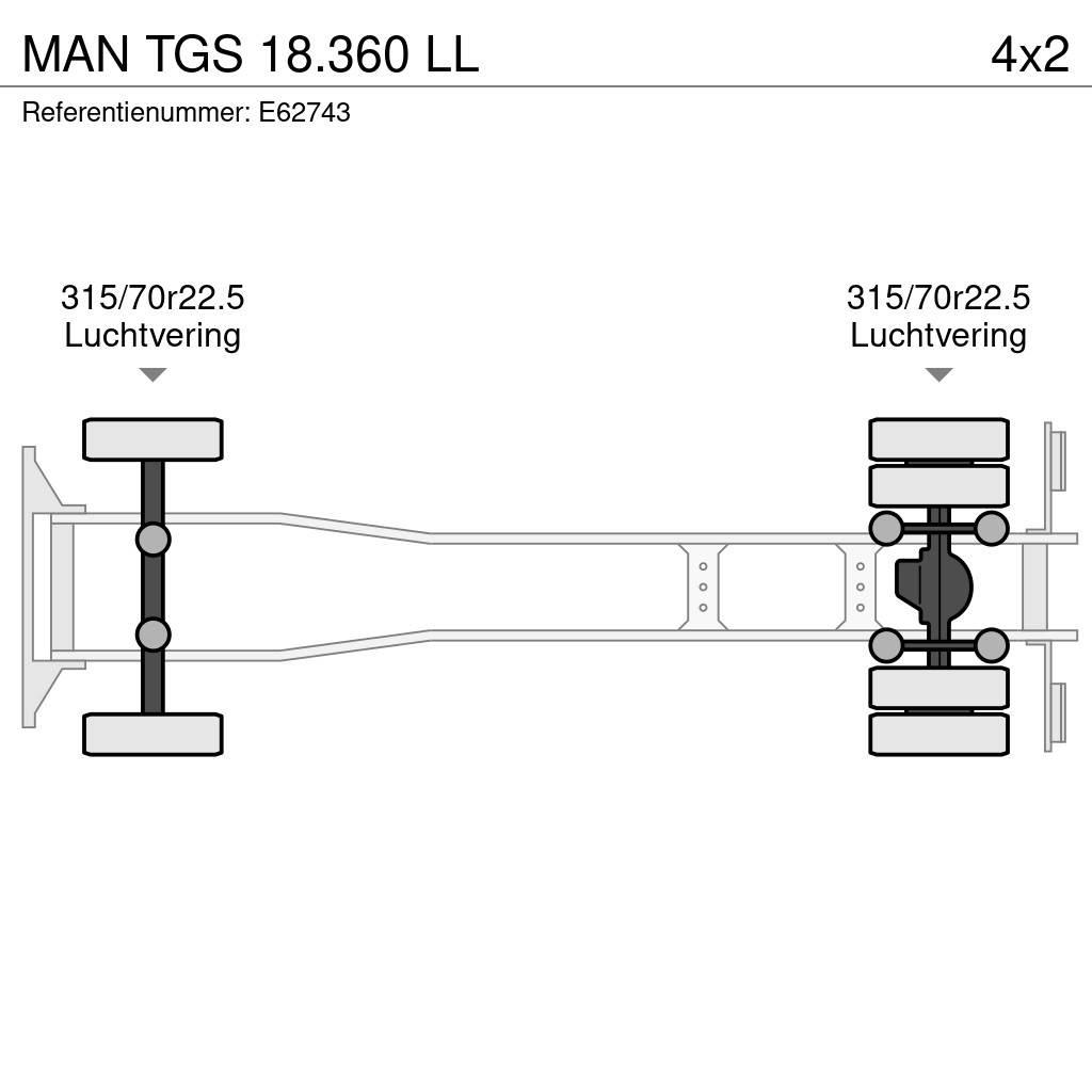 MAN TGS 18.360 LL Camiões de caixa fechada