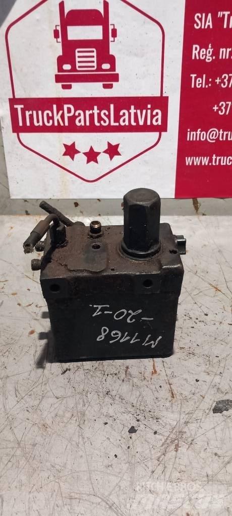 MAN TGS.   85417236020 Hidráulica