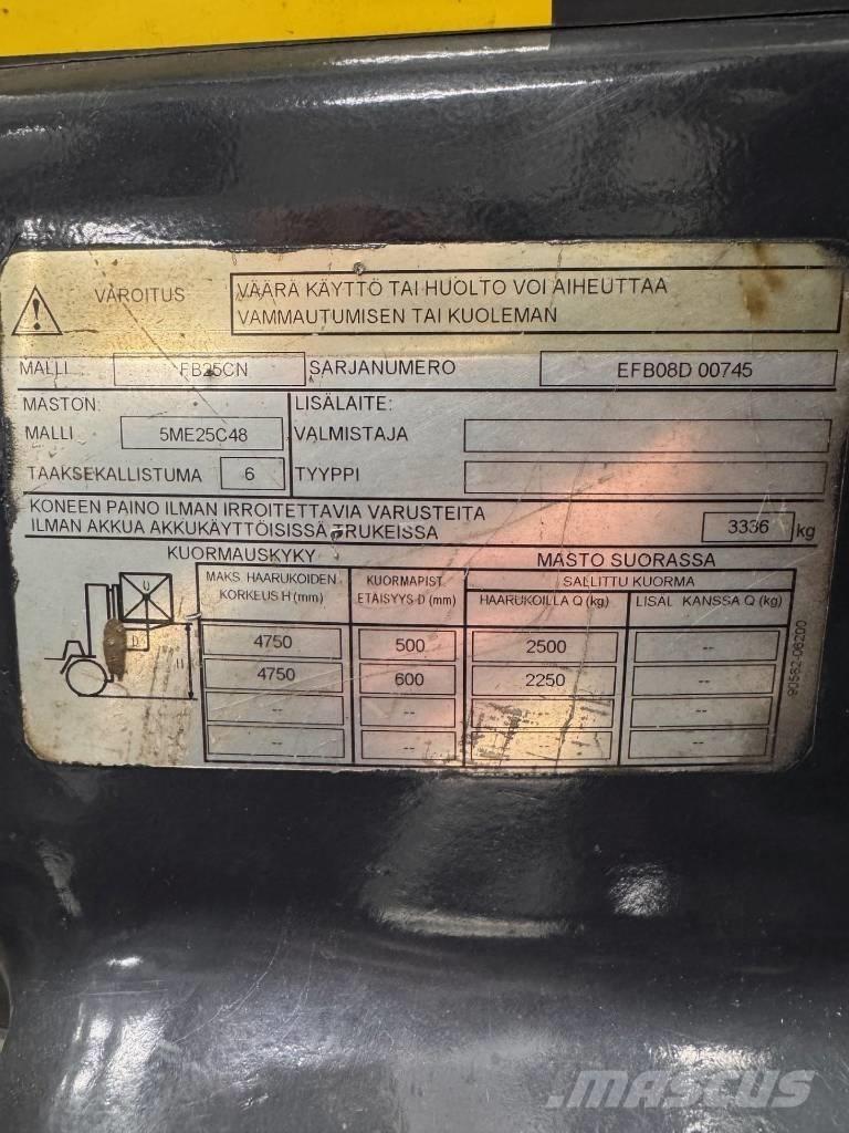 Mitsubishi FB25CN Empilhadores eléctricos