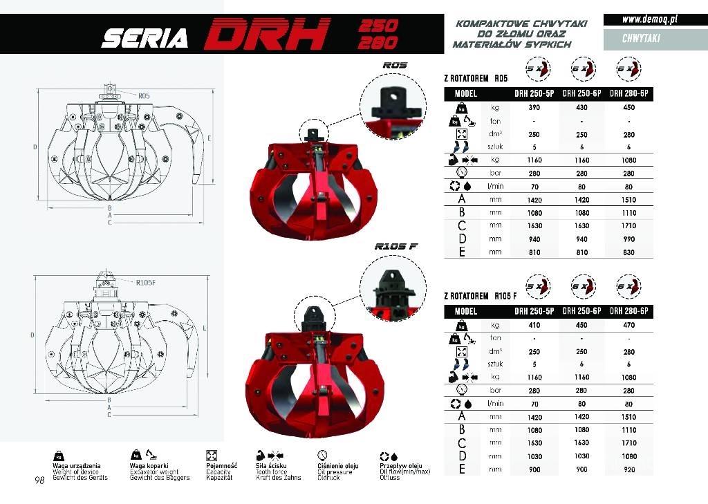  DEMOQ DRH280-6P Garras