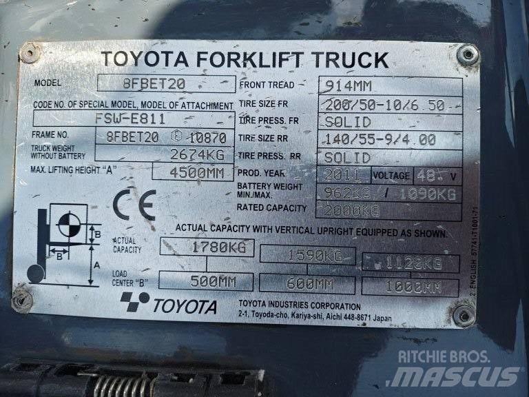 Toyota 8 FBET 20 Empilhadores eléctricos