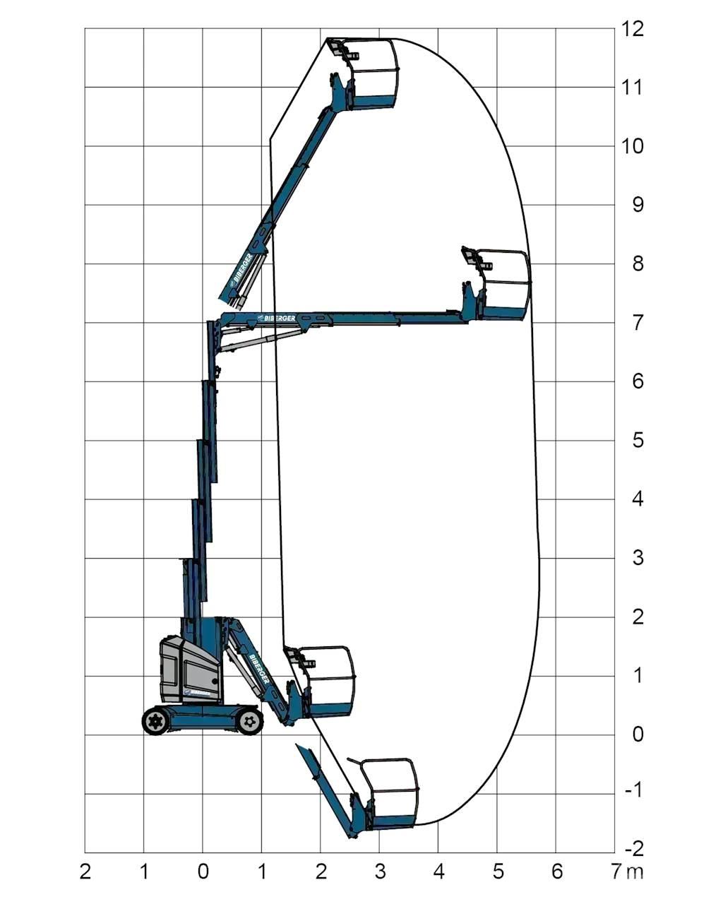 JLG Toucan 12E+ Outros elevadores e plataformas