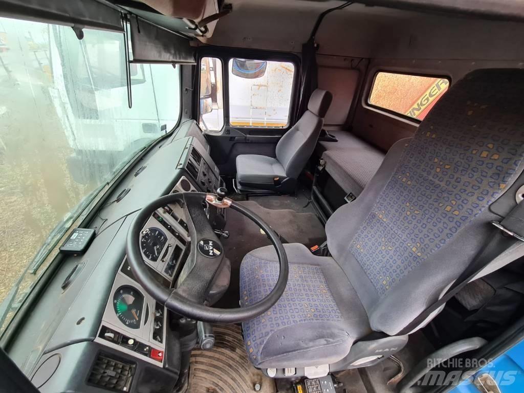 MAN 19.403 Camiões basculantes