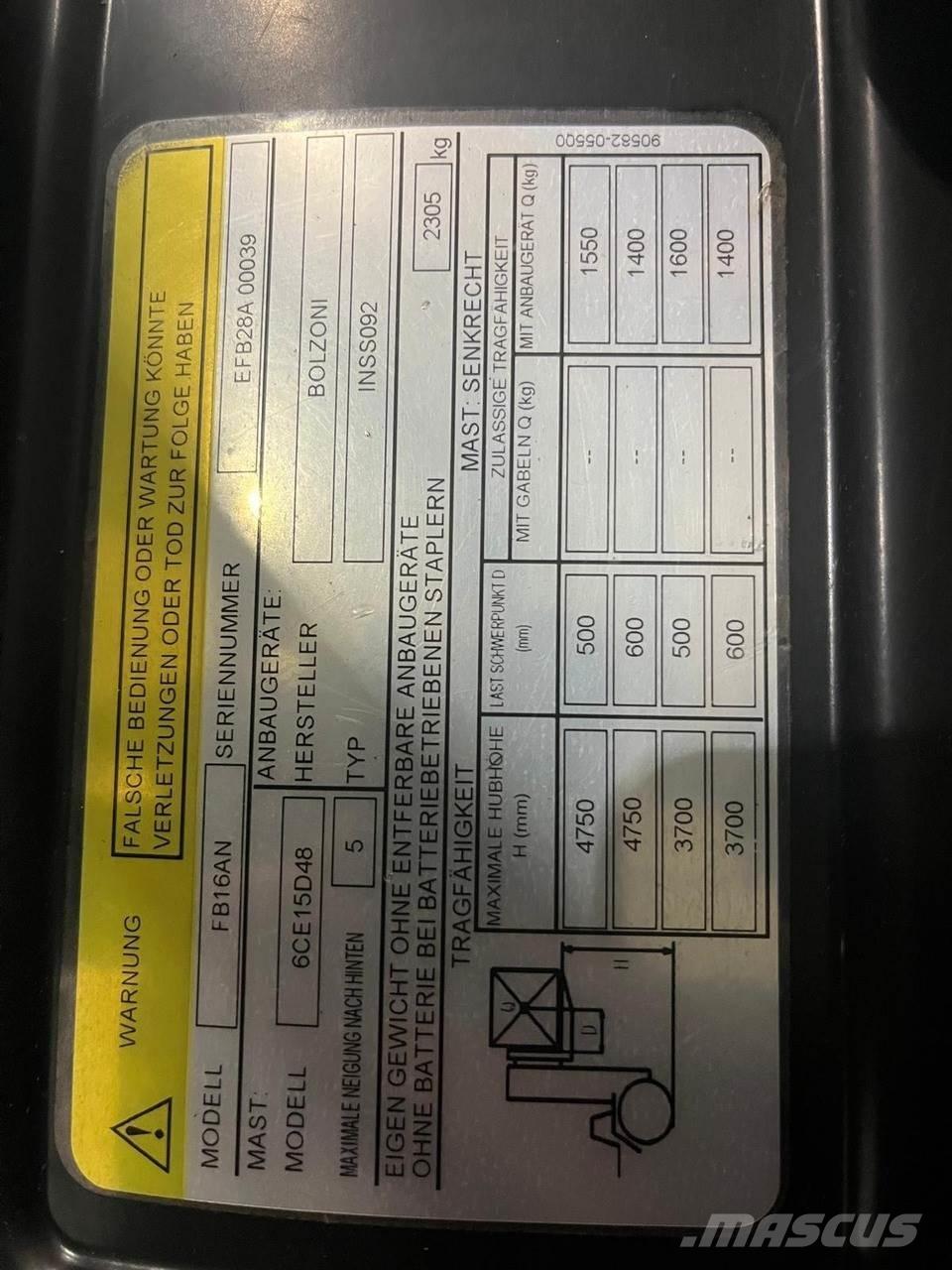 Mitsubishi FB16AN Empilhadores eléctricos