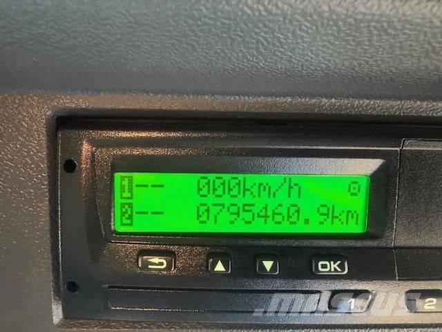 Scania P 250 Camiões caixa temperatura controlada