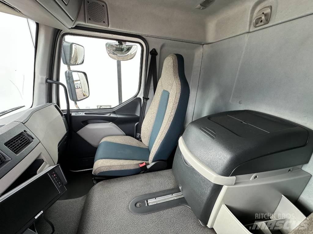 Volvo FL 250 Camiões de caixa fechada