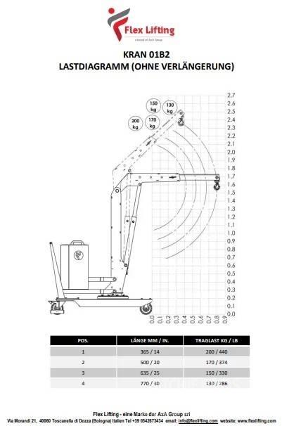  Flex Lifting 01B2SE Outras gruas