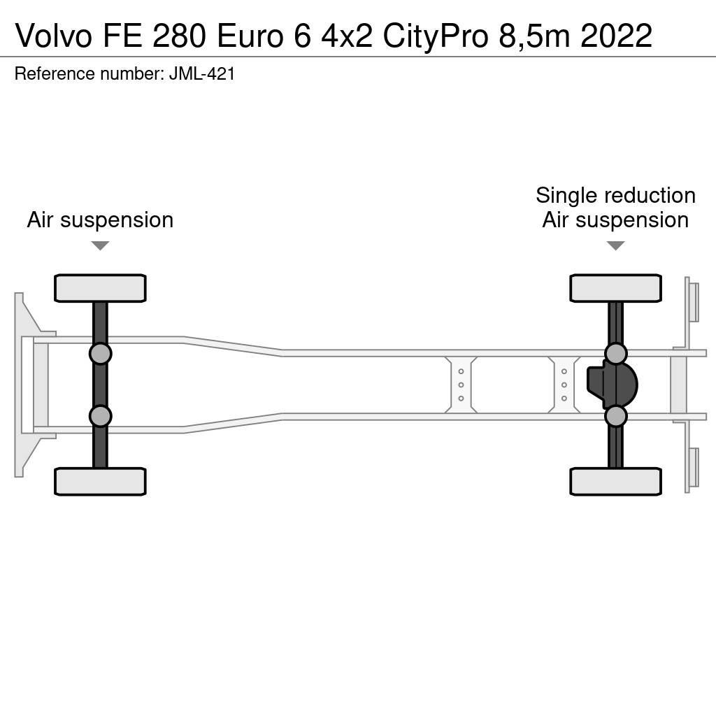 Volvo FE Camiões de caixa fechada