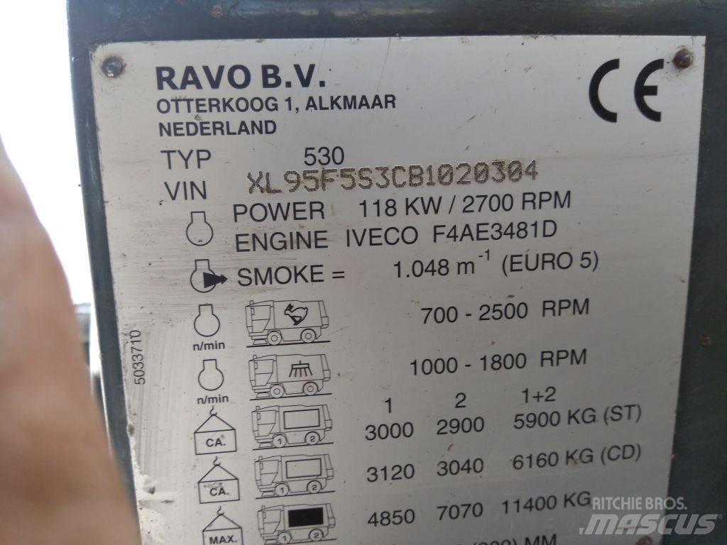 Ravo 530ST Varredoras