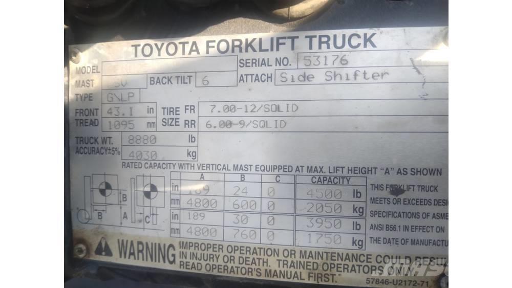 Toyota 8fu25 Empilhadores - Outros