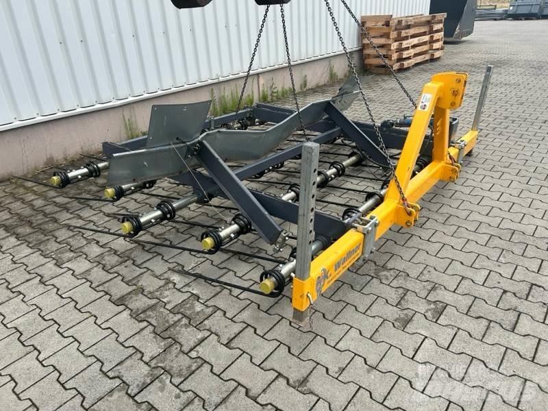 Wallner WSM300 Grades
