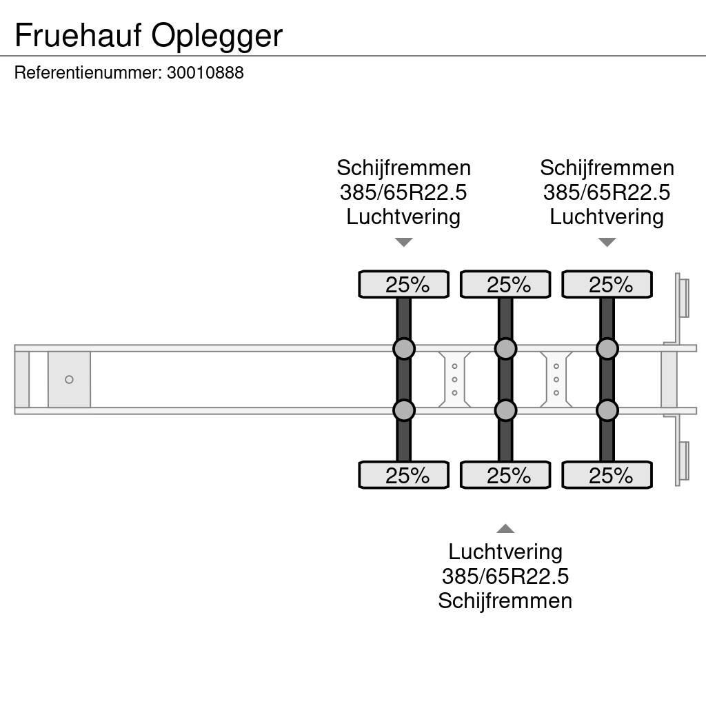 Fruehauf Oplegger Semi Reboques Cortinas Laterais