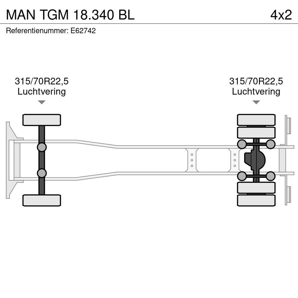 MAN TGM 18.340 BL Camiões de caixa fechada