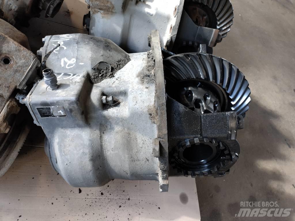 Volvo RTS2370A Eixos