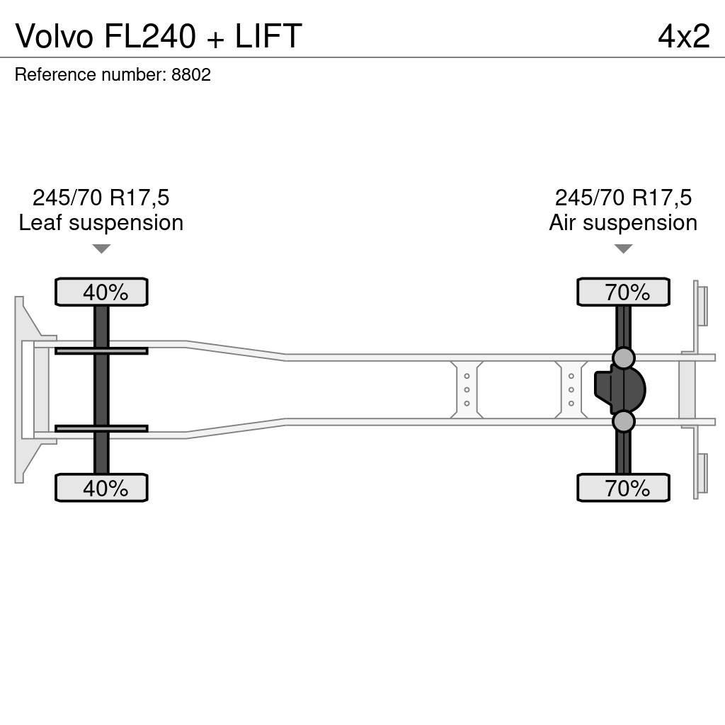 Volvo FL240 + LIFT Camiões de caixa fechada