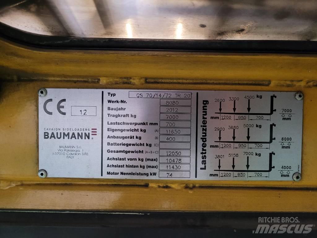Baumann GS 70 Carregadores laterais