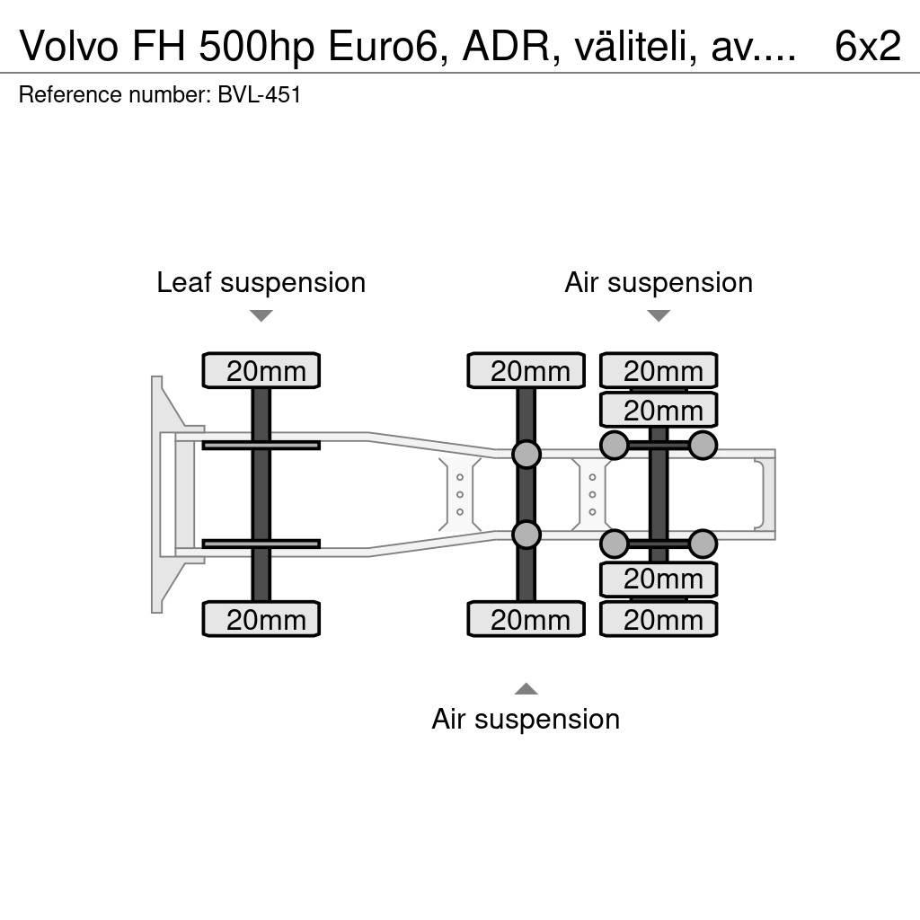 Volvo FH Tractores (camiões)