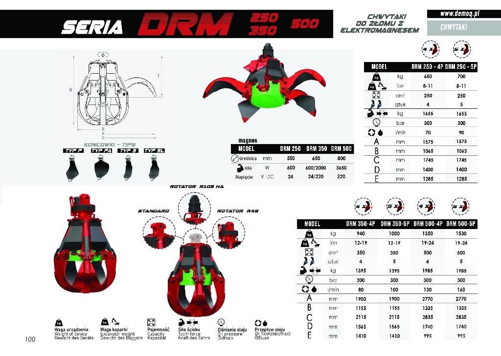  DEMOQ DRM250-5P Garras