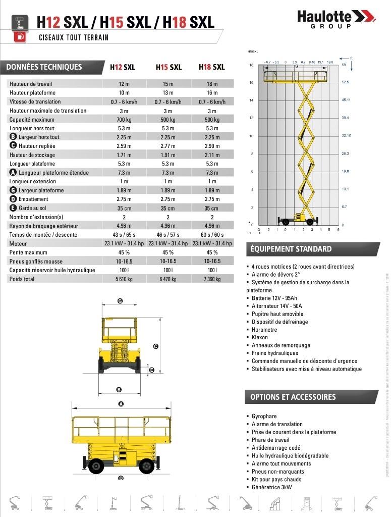 Haulotte H12SXL Elevadores de tesoura
