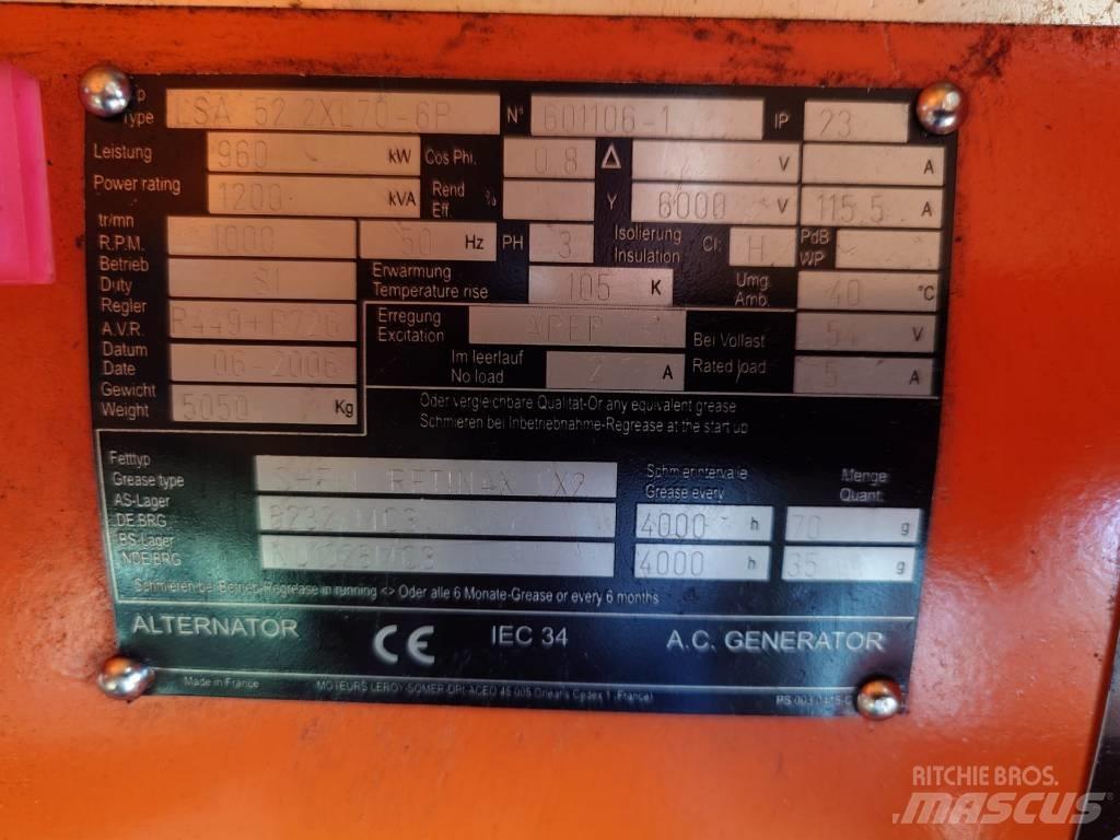MWM TBD 440 08K Geradores Diesel