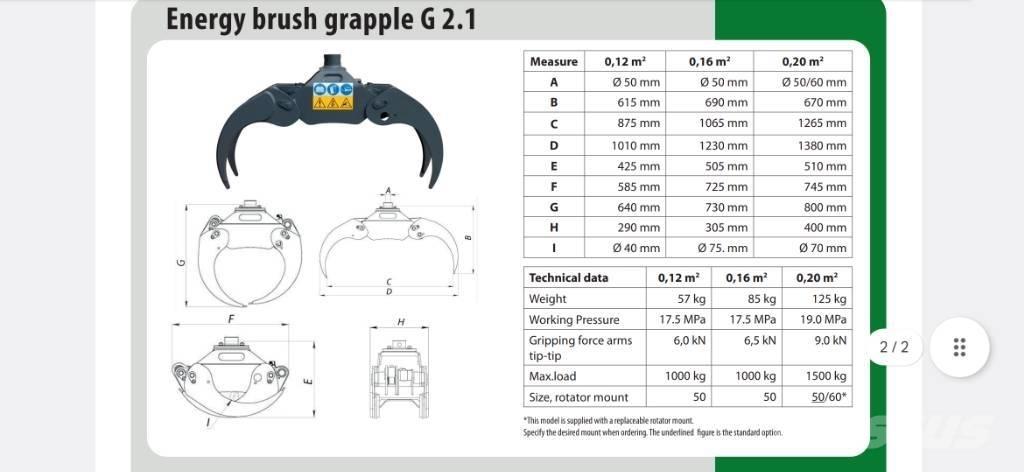 Farma Risukoura 0,16 Garras