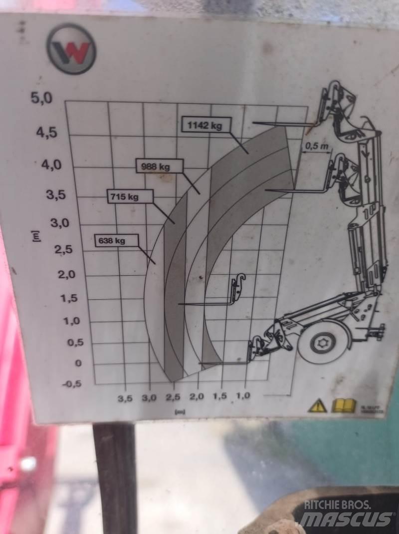 Weidemann 3080 LPT Manipuladores telescópicos
