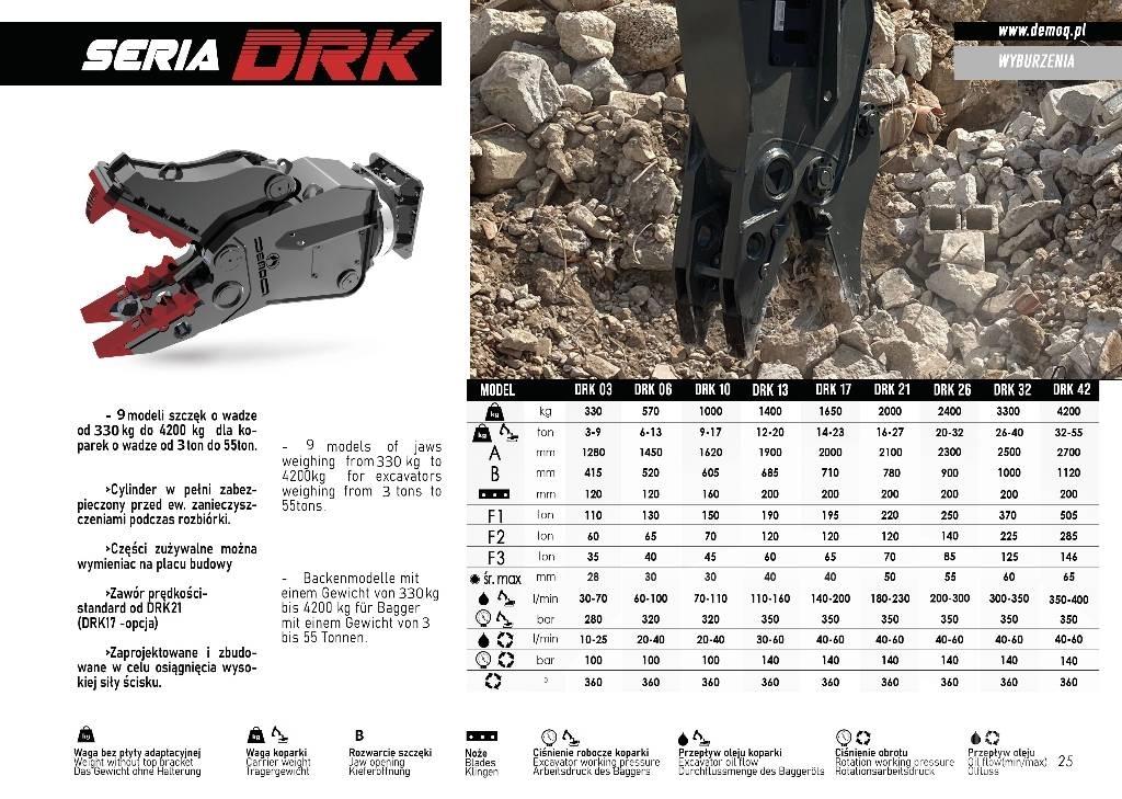  DEMOQ DRK13 Britadeiras de construção